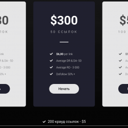 Будущее link building для travelпорталов