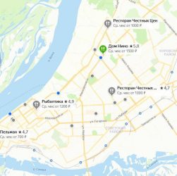 Использование пользовательского контента (UGC) для SEO