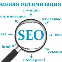 Как оставаться конкурентоспособным в будущем SEO