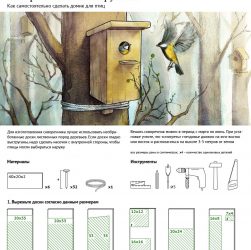Как сделать скворечник своими руками - инструкция по изготовлению скворечника