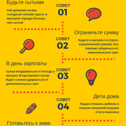 Как спланировать бюджет на сад и огород - советы по экономии