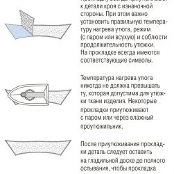 Шитье для начинающих - основные швы и пошив простого изделия